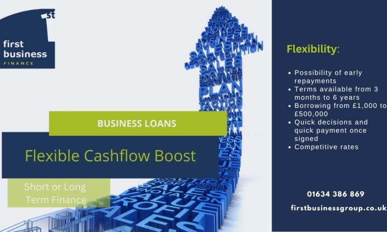 Boost your cash flow with flexible business loans Boost cash flow with flexible loans